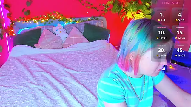 Snapshot of Sara_Robinson chatting on 02.04.26 Sara Robinson online show from 02.04.26