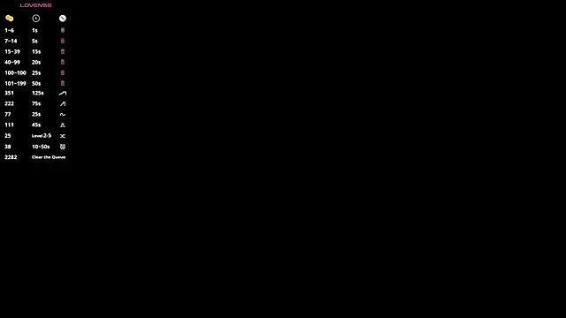 DawnGammell online show from 02.07.25