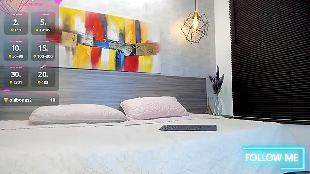 Candys victoria online show from 01.24.25