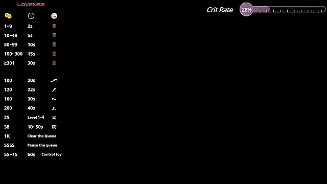 Little michell online show from 12.03.24