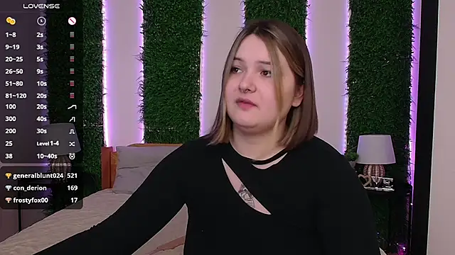 Alice Walters online show from 02.25.25