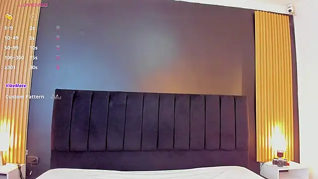 sweetsofia18 online show from 01.24.25