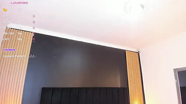 sweetsofia18 online show from 02.28.25