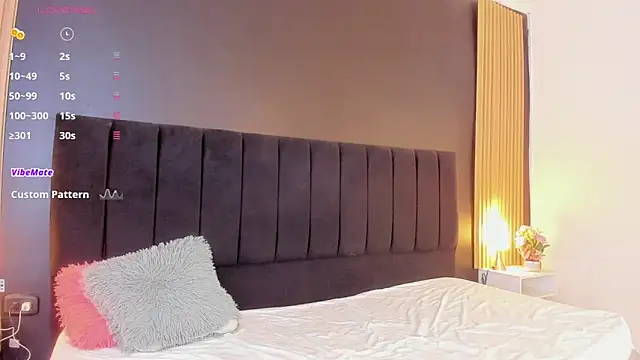 sweetsofia18 online show from 12.18.25