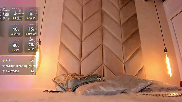 Snapshot of Mollymoon1 chatting on 01.25.25 Mollymoon1 online show from 01.25.25