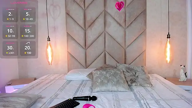 Snapshot of Mollymoon1 chatting on 02.12.25 Mollymoon1 online show from 02.12.25