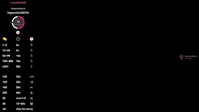 Cloe five online show from 11.28.25