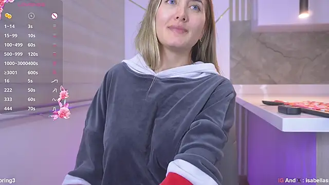 Snapshot of b3llaspringg chatting on 01.20.25 b3llaspringg online show from 01.20.25