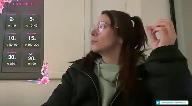 Snapshot of MelodyRoseUk chatting on 02.01.25 MelodyRoseUk online show from 02.01.25