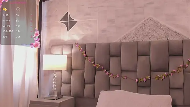 Snapshot of HannaRhodes chatting on 02.21.25 HannaRhodes online show from 02.21.25
