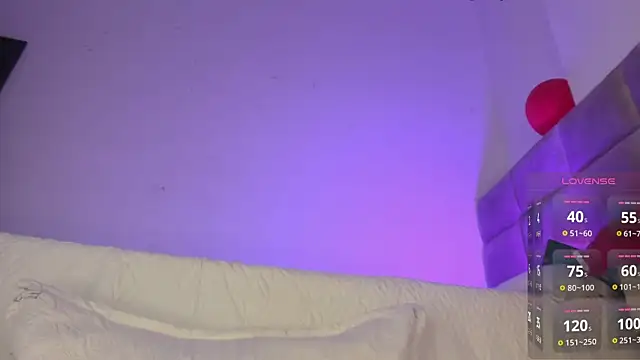 Zoe1 2 online show from 02.21.25