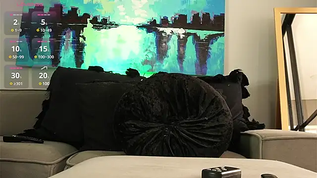 Snapshot of DimitriSullivan_ chatting on 03.21.25 DimitriSullivan online show from 03.21.25