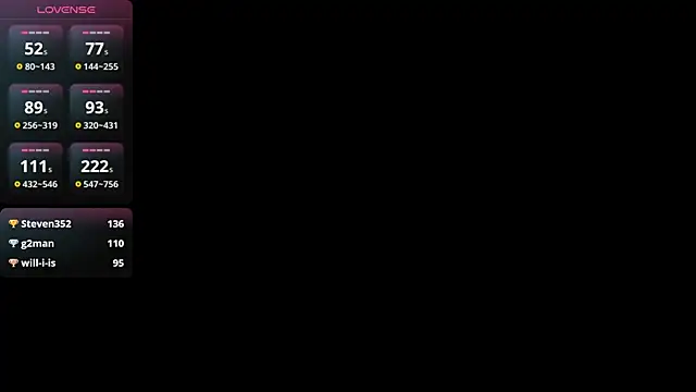 Snapshot of OdeliaGossage chatting on 03.23.25 OdeliaGossage online show from 03.23.25