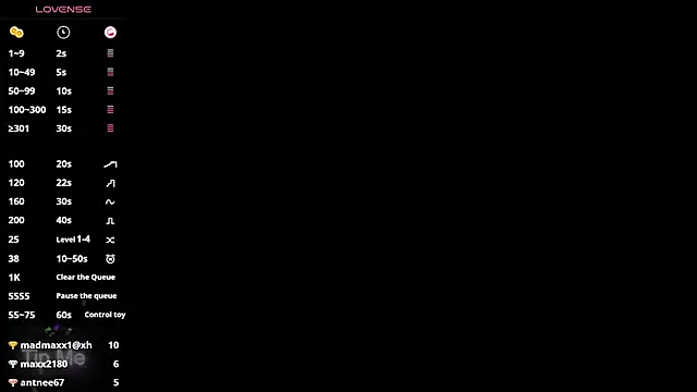 naomii 0 online show from 01.29.25