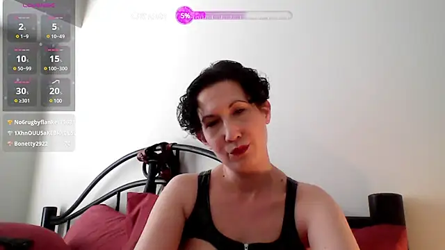 Snapshot of MistressVeritasX chatting on 01.28.25 MistressVeritasX online show from 01.28.25