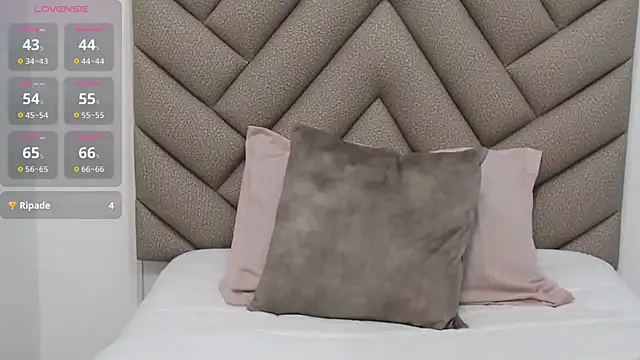 Snapshot of triptikhushi chatting on 02.25.25 triptikhushi online show from 02.25.25