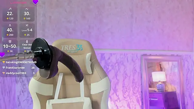 CandyKissx online show from 10.21.25