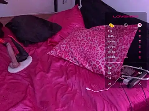 Snapshot of ChrryFoxx chatting on 05.21.26 ChrryFoxx online show from 05.21.26