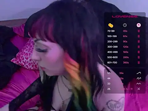 Snapshot of ChrryFoxx chatting on 05.31.26 ChrryFoxx online show from 05.31.26