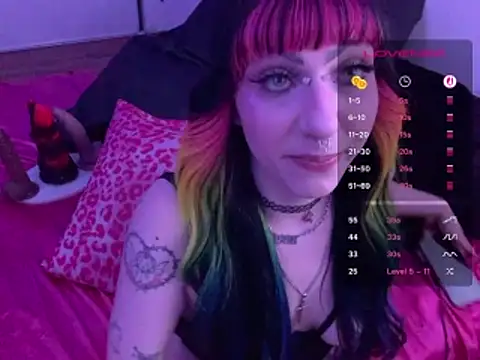 Snapshot of ChrryFoxx chatting on 06.02.26 ChrryFoxx online show from 06.02.26