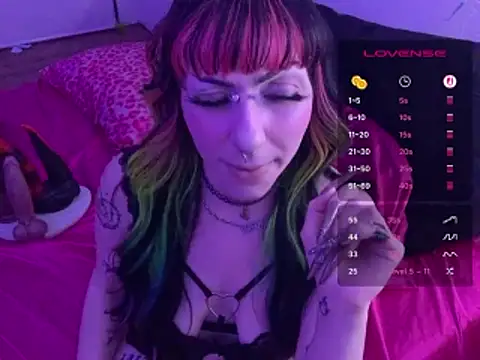 Snapshot of ChrryFoxx chatting on 07.04.26 ChrryFoxx online show from 07.04.26