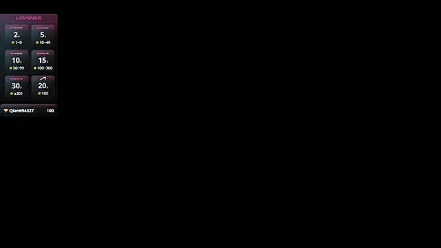 sweet  thang online show from 09.19.25