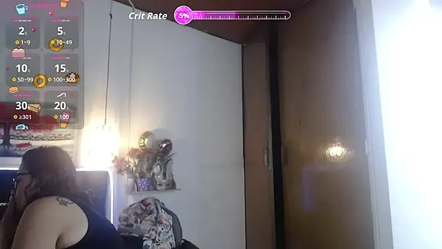 Rose Thompson1 online show from 11.01.25