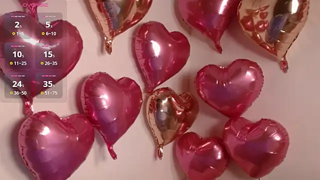 LaurenG7 online show from 02.05.26