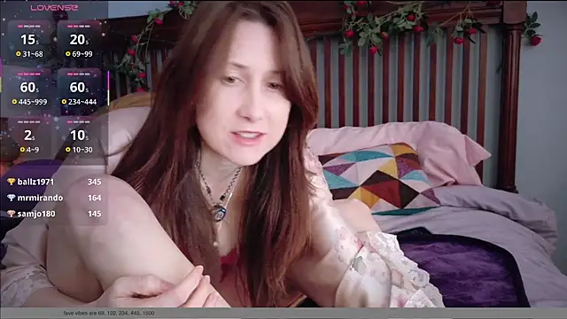 Snapshot of MommyGoddessL chatting on 02.20.26 MommyGoddessL online show from 02.20.26