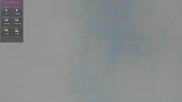 Sophia Ebony online show from 12.19.25