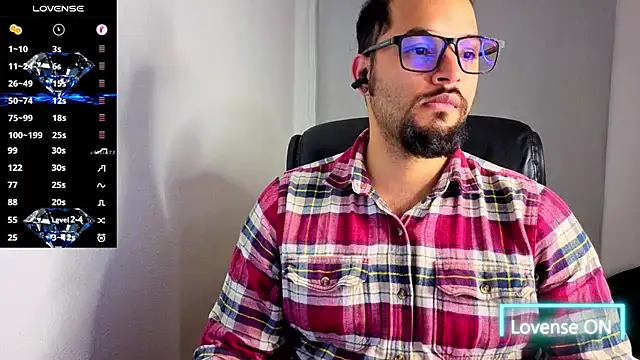 Ernesto-Rodriguez82 online show from 01.07.26