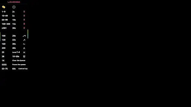 Emma and Issac online show from 03.03.26