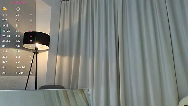 Snapshot of Janet_Jee chatting on 01.19.26 Janet Jee online show from 01.19.26