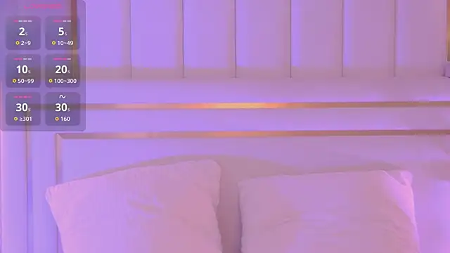 Snapshot of AriellaMelo chatting on 01.06.26 AriellaMelo online show from 01.06.26