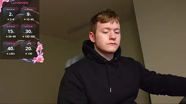 Richard Dullas online show from 03.01.26