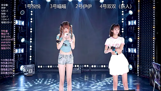 Snapshot of cdyyds001 chatting on 12.21.25 cdyyds001 online show from 12.21.25