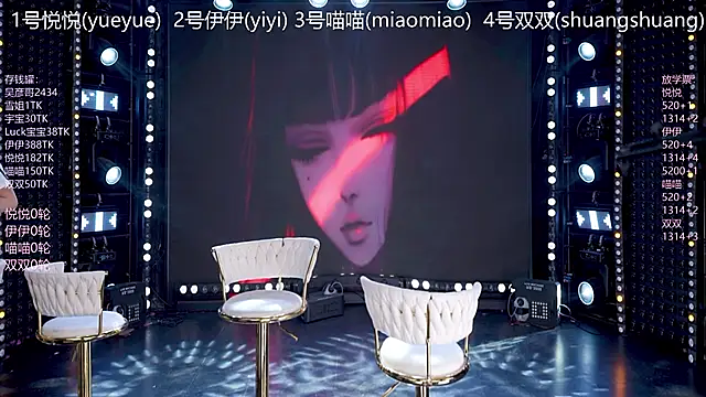 Snapshot of cdyyds001 chatting on 03.01.26 cdyyds001 online show from 03.01.26