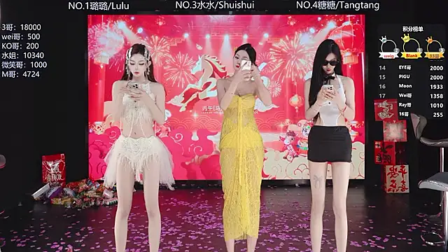 Snapshot of SK-001 chatting on 02.20.26 SK-001 online show from 02.20.26