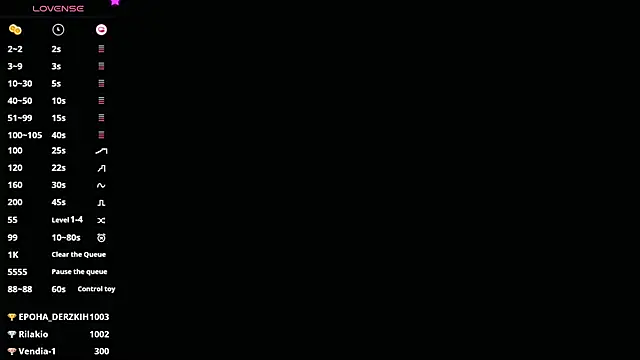 Snapshot of MimiFors chatting on 06.05.26 MimiFors online show from 06.05.26