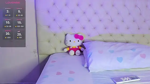 kiity horny  online show from 02.18.26