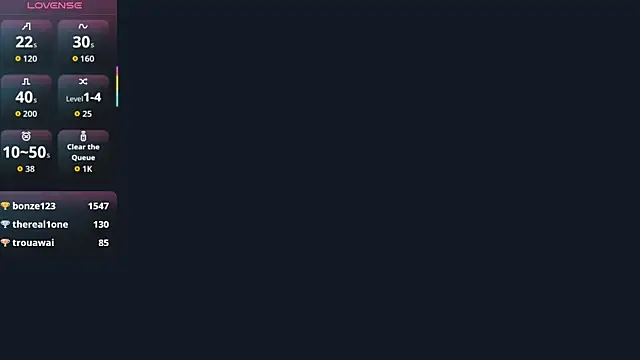 Sophiecuttie online show from 11.28.25