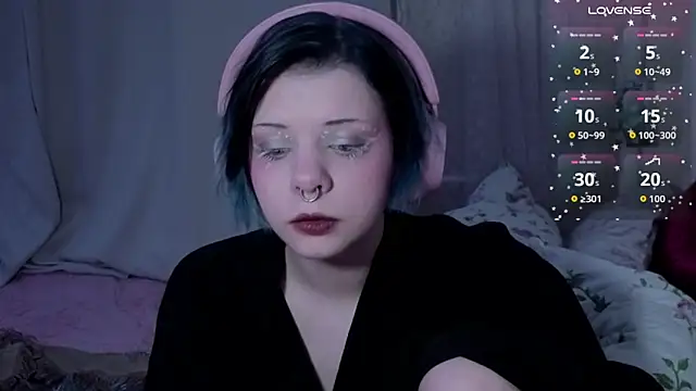 Snapshot of Alice_Zev chatting on 02.18.26 Alice Zev online show from 02.18.26