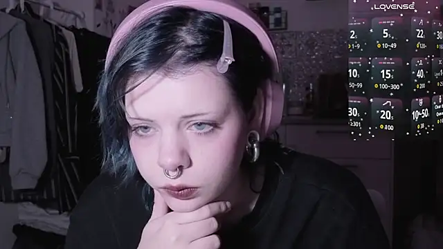 Snapshot of Alice_Zev chatting on 02.18.26 Alice Zev online show from 02.18.26