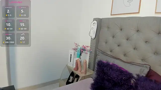 CeletheJones online show from 12.18.25