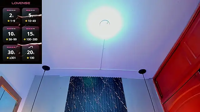 Snapshot of SophieSweet88 chatting on 01.18.26 SophieSweet88 online show from 01.18.26