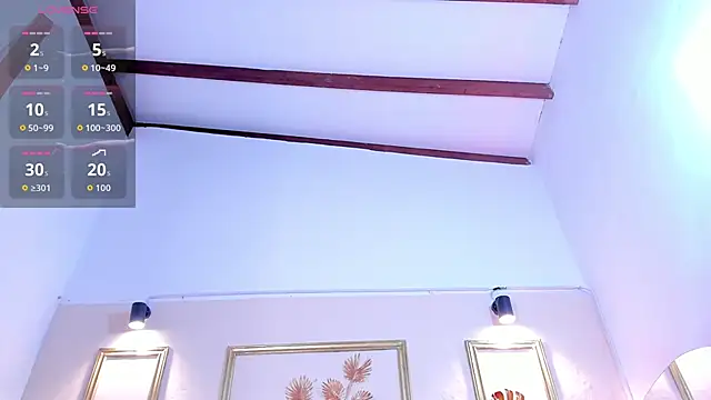 Snapshot of SophieSweet88 chatting on 02.19.26 SophieSweet88 online show from 02.19.26