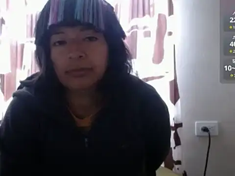 Snapshot of Acelinrose chatting on 06.03.26 Acelinrose online show from 06.03.26