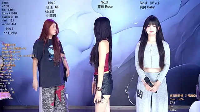 Snapshot of CM---001 chatting on 05.09.26 CM---001 online show from 05.09.26