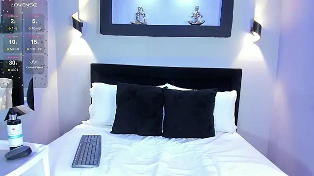 Snapshot of Megara20 chatting on 10.28.25 Megara20 online show from 10.28.25