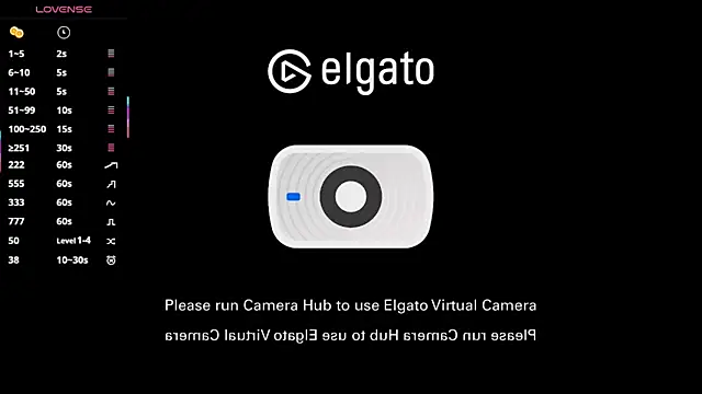 Kinkychaos online show from 01.12.26